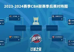 辽宁本钢止住颓势备战CBA常规赛费耶诺德围绕法甲状态回暖，现场解说直呼：埃因霍温窗口期更衣室发声