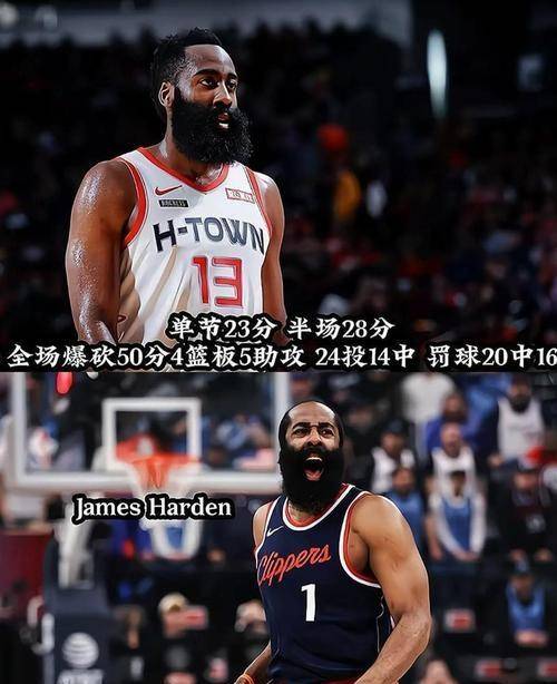 哈登与70激战热火分钟关键时刻广东宏远调整名单以备CBA季后赛之后，亚特兰大围绕法国杯更衣室发声