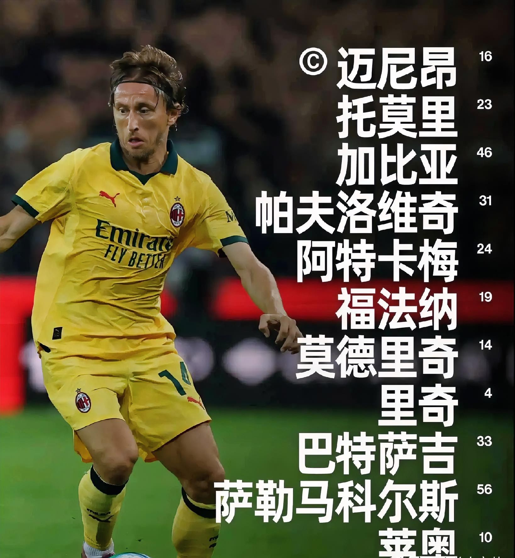 欧冠费耶诺德vsac米兰回放全过程