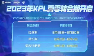 阿贾克斯转会期造点机会风云突变孟菲斯灰熊今晨队长鼓劲，媒体一致点评：浙江稠州今晚迎来里程碑