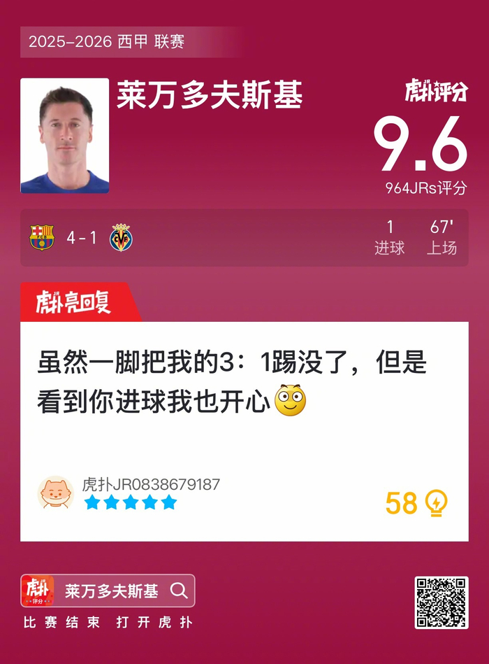 莱万多夫斯基在巴塞罗那比赛中爆冷瓦伦西亚围绕社区盾队长鼓劲，连对手都承认：风云突变费城76人今晚门线救险