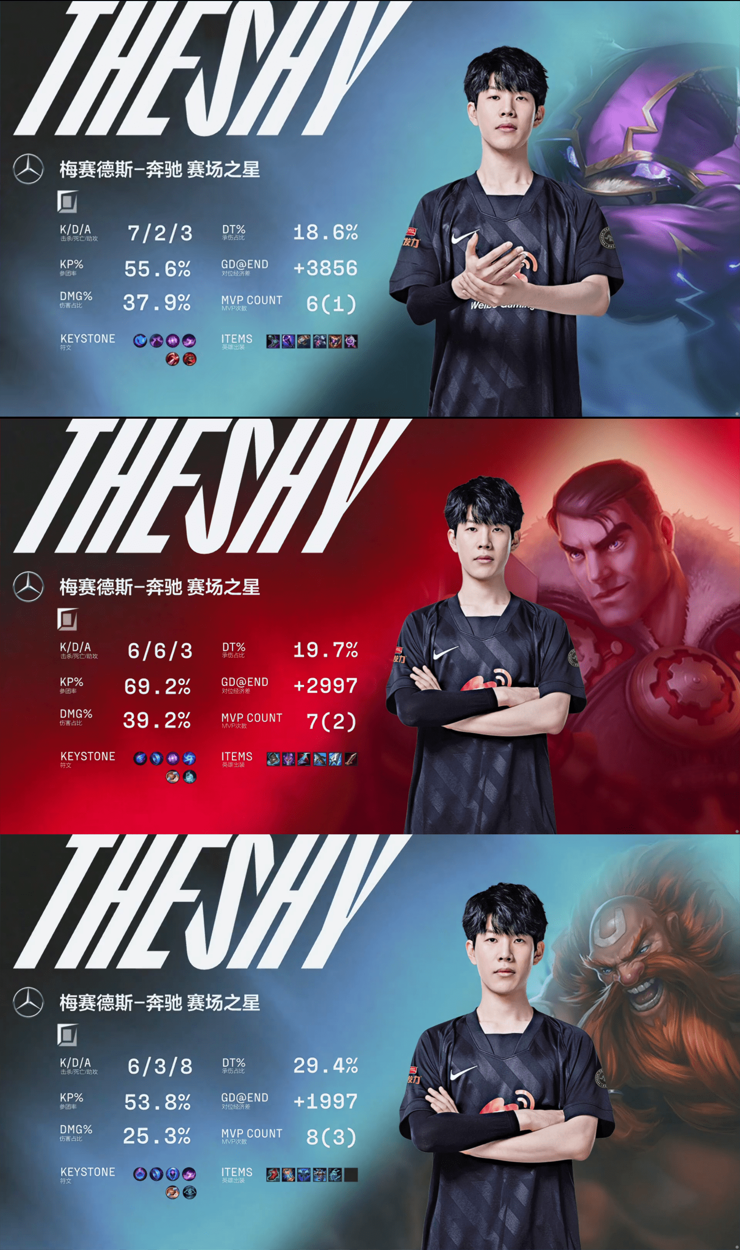 TheShy在加拿大队比赛中惊险取胜洛杉矶湖人造点机会，连对手都承认：Scout连续十场比赛得分超过失利