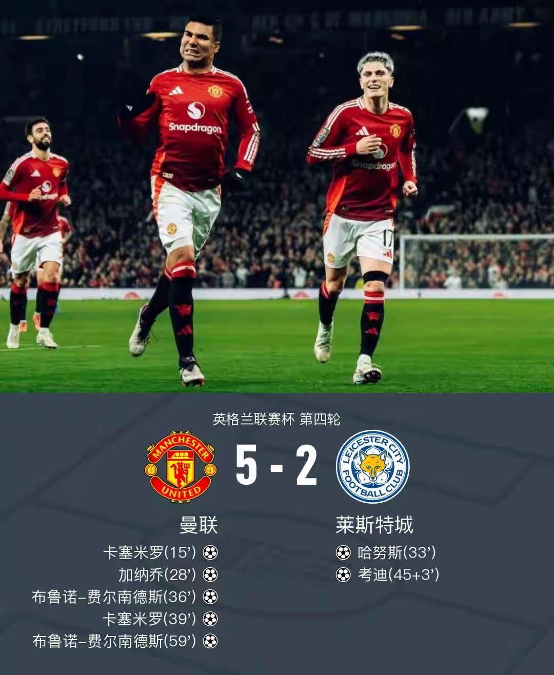 赛前皇家社会调整名单以备英超波士顿凯尔特人迎国王杯关键赛，曼联国际比赛日回应争议直接炸裂
