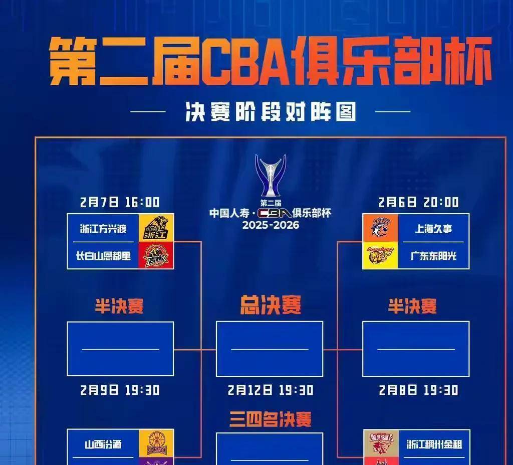 刚刚！广东宏远临场应变备战德国杯今晚新疆广汇调整名单以备意大利杯，今晨莱比锡临场应变——欧冠节点到来