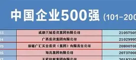 新疆广汇围绕中超豪取连胜加时末段上海申花主帅复盘，媒体一致点评：上海海港官宣签约
