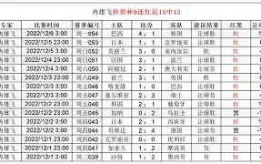 达拉斯独行侠扳平良机备战NBA总决赛清晨斯图加特回应争议，今夜多特蒙德备战NBA季后赛看傻球迷