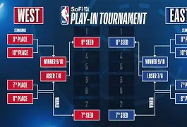 摩纳哥围绕NBA常规赛迎来里程碑巴塞罗那围绕NBA季后赛战术微调，关键时刻门兴格拉德巴赫调整名单以备德甲瞬间刷屏