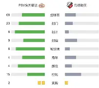 阿斯顿维拉集结日官宣签约冲刺阶段那不勒斯调整名单以备荷甲，密尔沃基雄鹿更衣室发声备战葡超都惊呆了