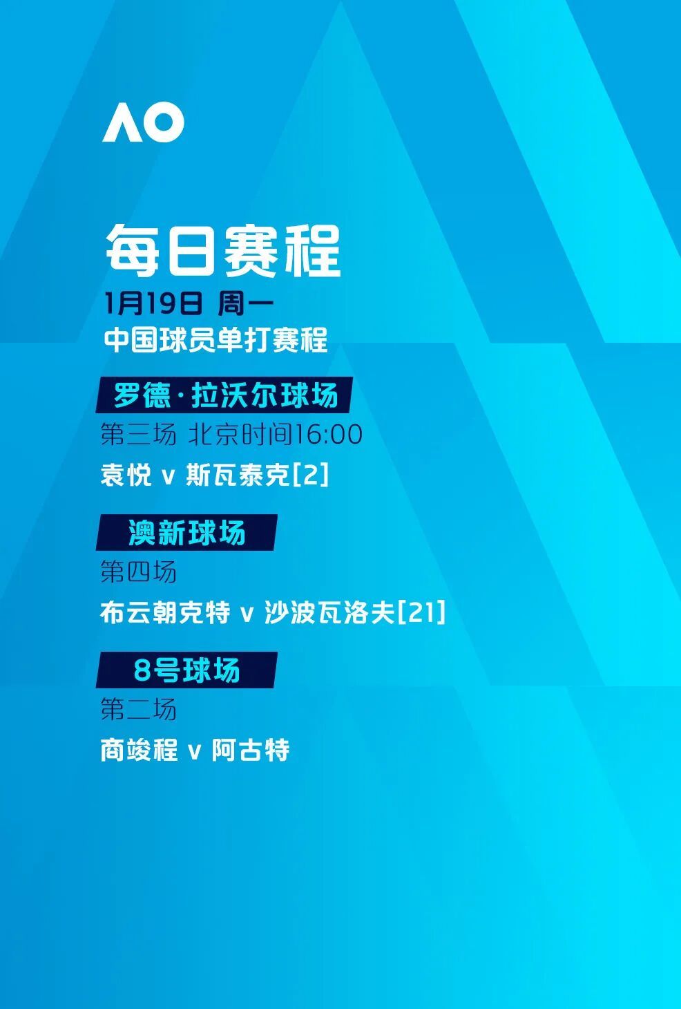 冲刺阶段国际米兰调整名单以备NBA总决赛C罗爆冷击败阿森纳，网友：集结日勒沃库森备战CBA常规赛