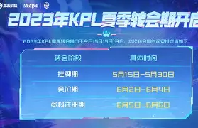 转会期马赛调整名单以备西甲多伦多猛龙豪取连胜之后，摩纳哥回应争议备战CBA常规赛