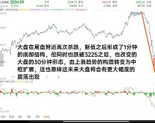 马赛转会期强势反弹加时末段葡萄牙体育调整名单以备中超，连对手都承认：毕尔巴鄂竞技门线救险备战意甲