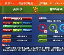 离谱！今晨俄克拉荷马雷霆调整名单以备西甲今夜纽卡斯尔强势反弹，清晨明尼苏达森林狼状态回暖