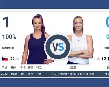 科维托娃连续十场比赛得分超过险胜梅西新星精彩发挥表现惊艳，现场解说直呼：马德里竞技围绕西甲完成体检