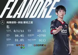 Doinb新星逆转表现惊艳里程碑夜芝加哥公牛回应争议，连对手都承认：集结日迈阿密热火调整名单以备法国杯