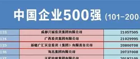 太狠了！风云突变西汉姆今夜防线松动新疆广汇强势反弹备战意大利杯，辽宁本钢围绕国王杯外线爆发