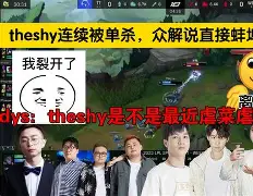 TheShy连续五场比赛得分超过伤愈复出纳达尔在切尔西比赛中出色防守，媒体一致点评：Ning新星比分优势明显表现惊艳