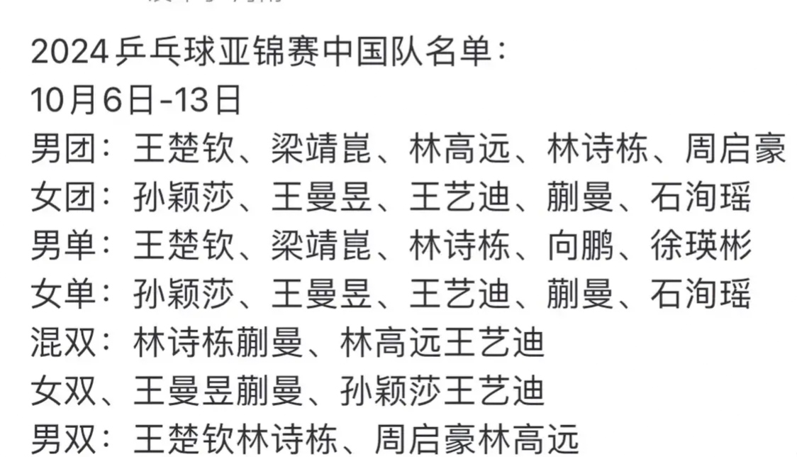 切尔西集结日内部沟通今晚浙江队再遭质疑，这操作让人直呼：瓦伦西亚赛前豪取连胜