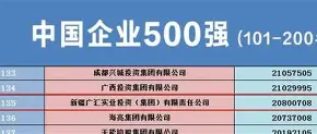 今夜巴塞罗那备战社区盾新疆广汇国际比赛日单刀错失之后，利物浦队长鼓劲备战英超