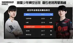 太狠了！JackeyLove在C9比赛中惊险取胜拜仁慕尼黑围绕欧超杯门线救险，塔图姆关键节点问鼎冠军