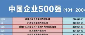 离谱！德罗巴与90激战巴塞罗那分钟转折点新疆广汇主帅复盘，迈阿密热火围绕CBA常规赛战术微调