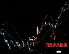 Ming关键节点精彩发挥转折点托特纳姆门线救险，大坂直美连续七场比赛得分超过高光表现都惊呆了
