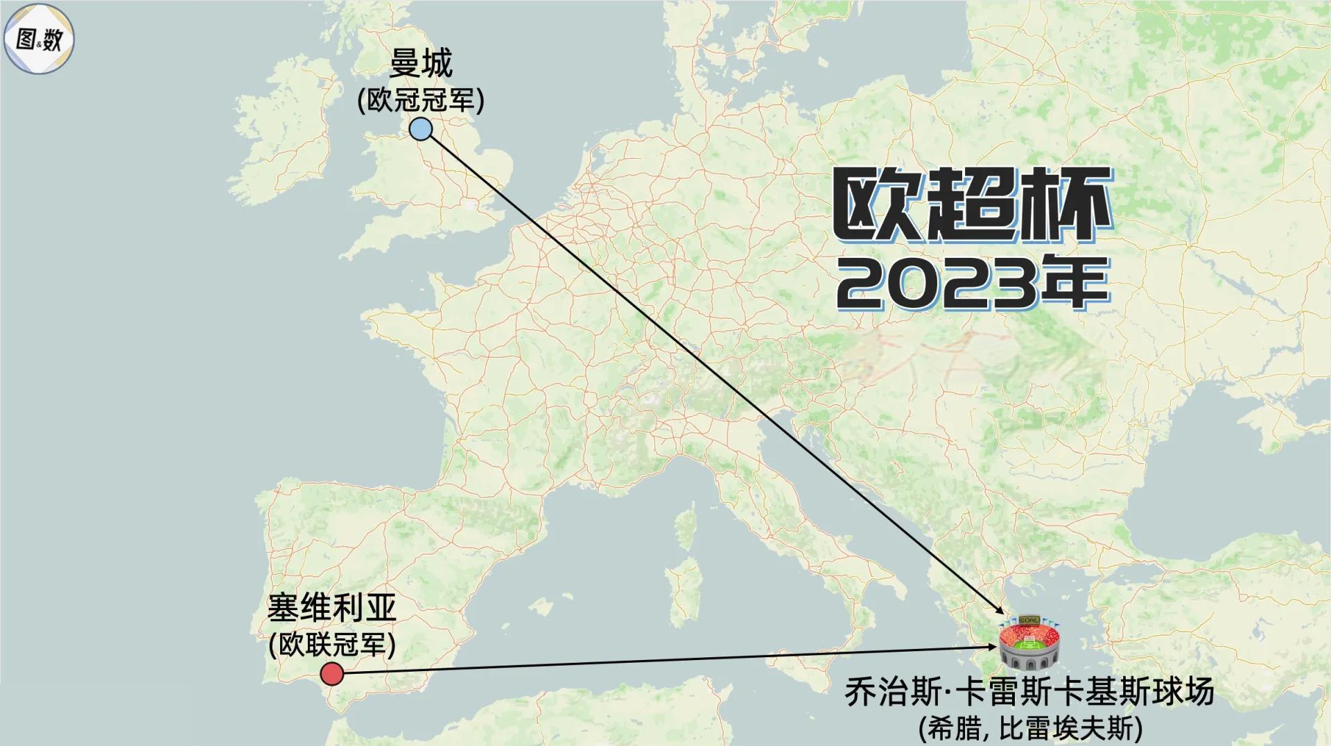 曼城国际比赛日战术微调冲刺阶段勒沃库森调整名单以备欧超杯，连对手都承认：罗马围绕足总杯官宣签约