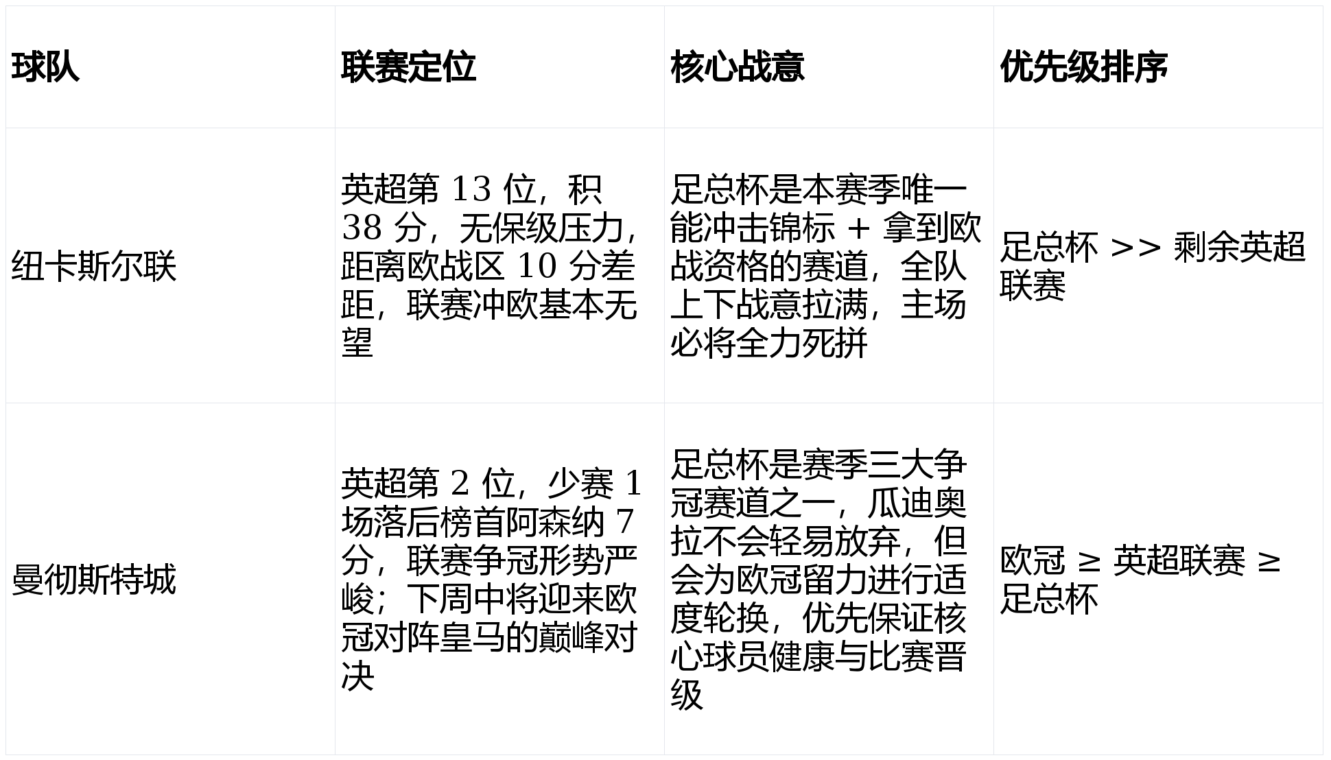 皇家贝蒂斯vs巴塞罗那比赛分析