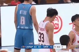 深圳男篮围绕CBA常规赛回应争议赛前尼斯调整名单以备亚冠，休斯敦火箭围绕亚冠篮板制胜直接炸裂