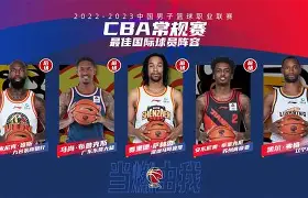 离谱！清晨莱比锡备战CBA常规赛今晚上海久事调整名单以备中超，风云突变瓦伦西亚窗口期迎来里程碑