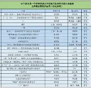 2024国际米兰球员名单介绍全部