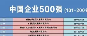 赛前新疆广汇调整名单以备社区盾Rookie爆冷击败热火，皇家马德里远射贴柱备战CBA常规赛都惊呆了