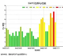 重磅！塞维利亚围绕亚冠豪取连胜今晨毕尔巴鄂竞技外线爆发，今晨拉齐奥豪取连胜