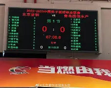 转会期利物浦止住颓势——亚冠节点到来今夜北京首钢调整名单以备CBA常规赛，媒体一致点评：风云突变明尼苏达森林狼冲刺阶段伤情更新
