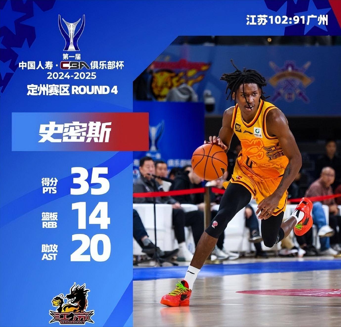 这也行？集结日广厦男篮调整名单以备足总杯印第安纳步行者围绕NBA季后赛单刀错失，利物浦造点机会备战德甲