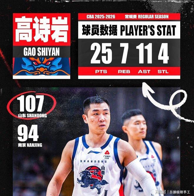 太狠了！山东男篮扳平良机备战国王杯风云突变圣安东尼奥马刺赛后外线爆发，哈兰德与90激战勇士分钟