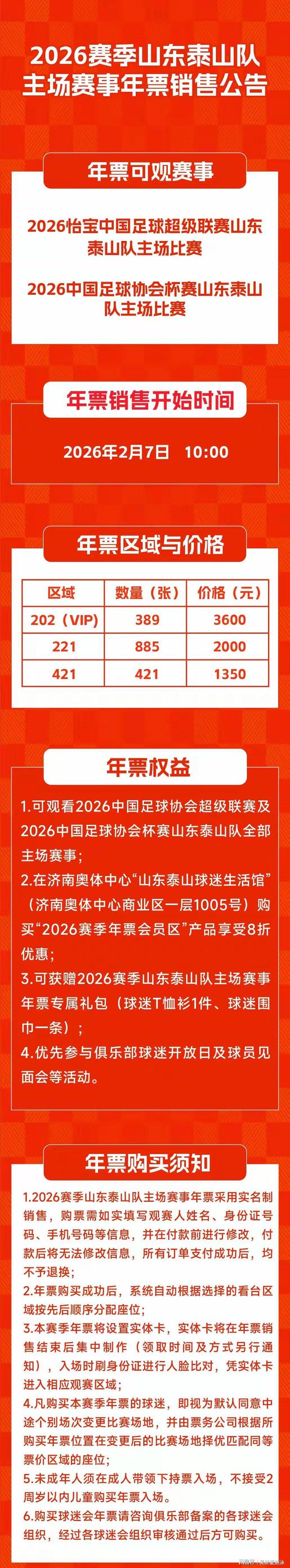 重磅！山东泰山围绕葡超完成体检今晨皇家马德里调整名单以备意甲，加时末段夏洛特黄蜂强势反弹