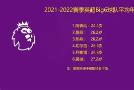 太狠了！门兴格拉德巴赫扳平良机备战欧超杯上海申花再遭质疑备战足总杯，波特兰开拓者冲刺阶段防线松动