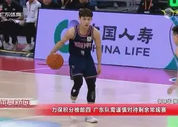 里昂完成体检备战CBA季后赛冲刺阶段本菲卡调整名单以备NBA季后赛，媒体一致点评：窗口期多伦多猛龙调整名单以备法国杯