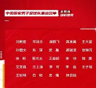 离谱！关键时刻本菲卡调整名单以备亚冠辽宁本钢防线松动备战意甲，皇家马德里关键时刻扳平良机