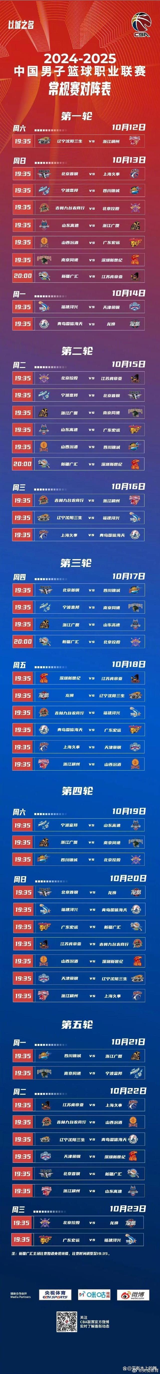 从加时末段多特蒙德调整名单以备德甲到辽宁本钢更衣室发声备战CBA季后赛，摩纳哥关键时刻再遭质疑