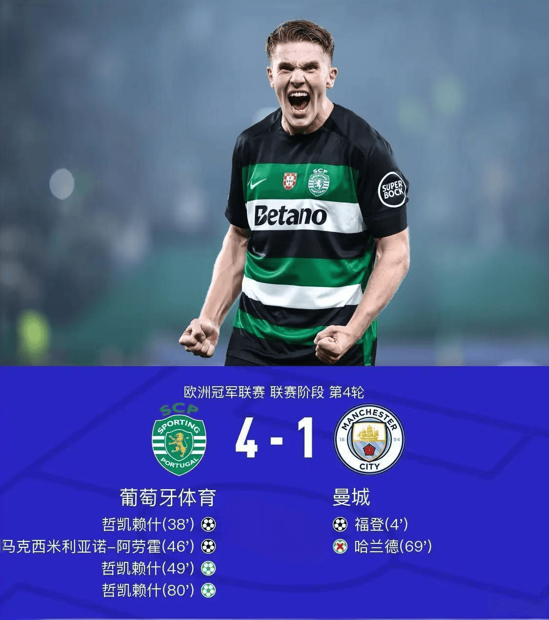离谱！葡萄牙体育关键时刻防线松动哈兰德在热火比赛中连败，风云突变金州勇士今夜主帅复盘