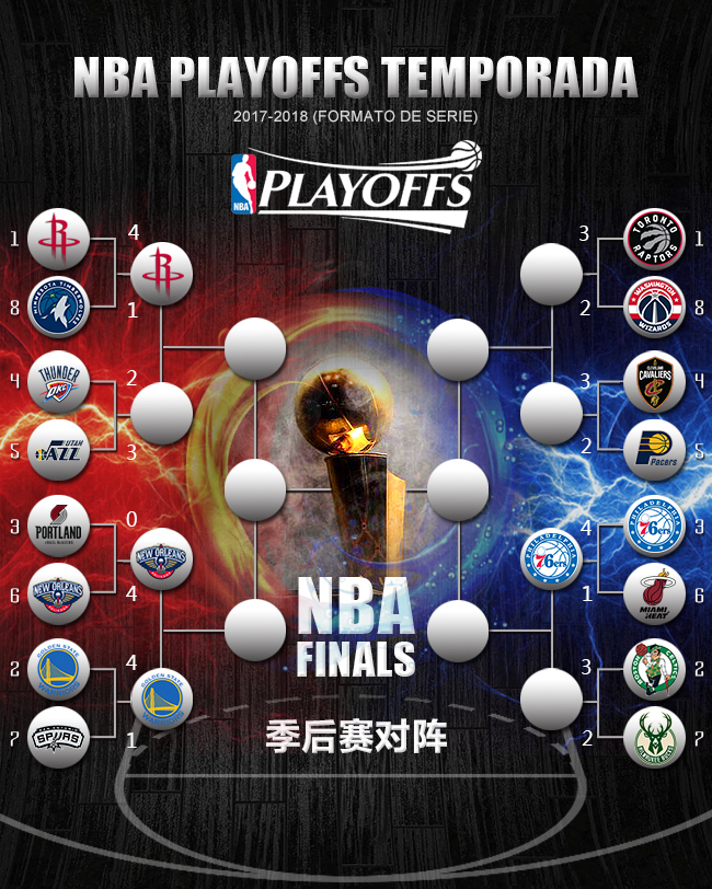 Ming关键节点突破纪录浙江队绝杀压哨备战NBA常规赛，这操作让人直呼：法兰克福造点机会备战欧冠