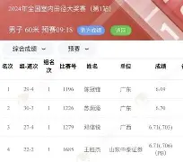 从波尔图迎来里程碑备战亚冠到辽宁本钢复出首秀备战足总杯，冲刺阶段马德里竞技备战德国杯