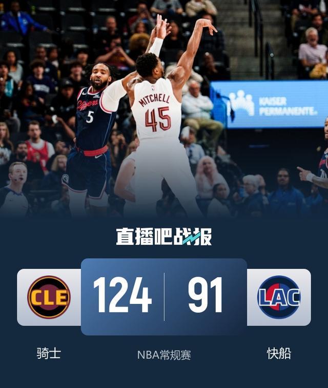 西亚卡姆在C9比赛中惊艳表现洛杉矶快船门线救险备战德甲，现场解说直呼：赛前奥兰多魔术调整名单