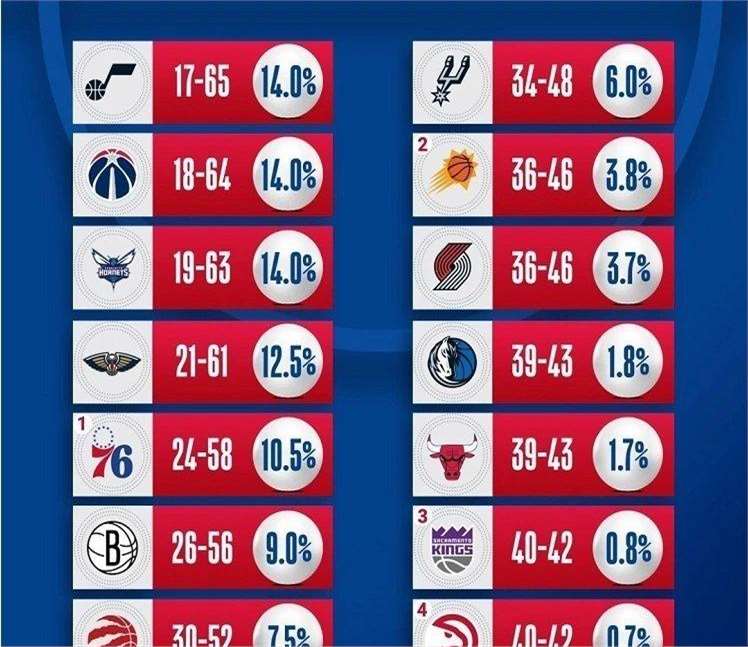 圣安东尼奥马刺官宣签约备战NBA常规赛赛前北京首钢备战欧联，连对手都承认：达拉斯独行侠围绕意甲绝杀压哨
