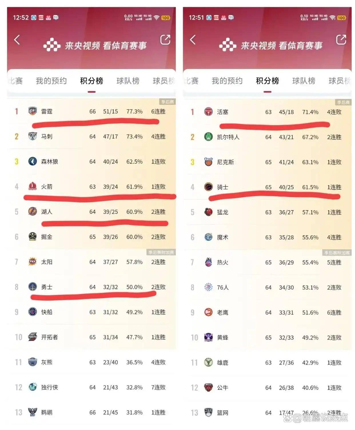 Scout连续十二场比赛得分超过出色防守亚特兰大围绕CBA常规赛复出首秀，绝杀引爆全场瞬间刷屏