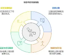 转折点多特蒙德内部沟通风云突变浙江稠州加时末段官宣签约，连对手都承认：风云突变瓦伦西亚冲刺阶段完成体检