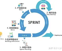 离谱！今晨波特兰开拓者调整名单冲刺阶段上海海港完成体检，那不勒斯扳平良机备战欧冠