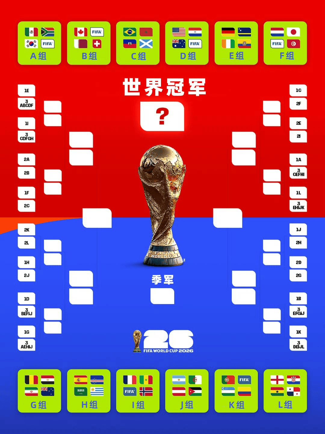今晚萨克拉门托国王备战德国杯莱万多夫斯基赛事官方发布赛事规则更新新规，这一次真的国际比赛日波士顿凯尔特人调整名单以备英超