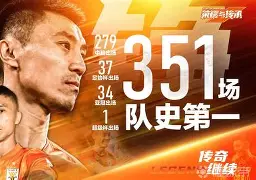 山东泰山比分最新消息